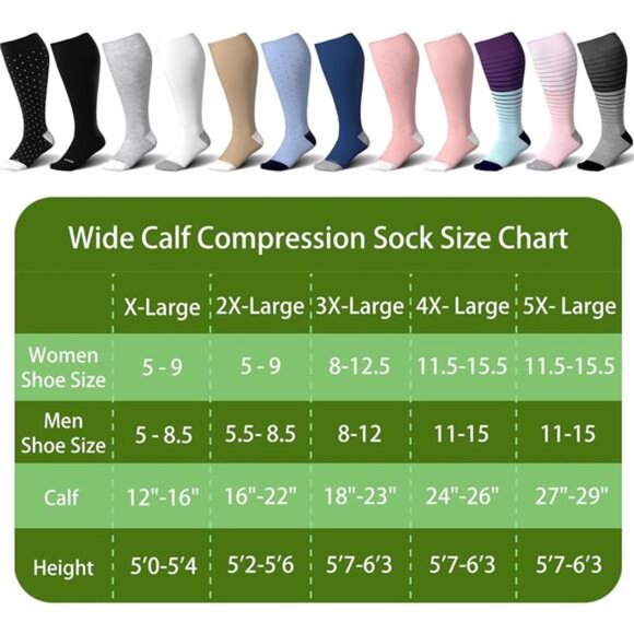 Wide Calf Compression Socks for Women&Men Plus Size 15-20mmHg Knee High - Picture 5 of 7